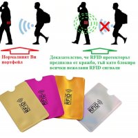 RFID Протектори за дебитни и кредитни карти