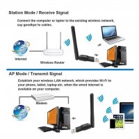 USB Wi-Fi карта, снимка 11 - Мрежови адаптери - 31507412