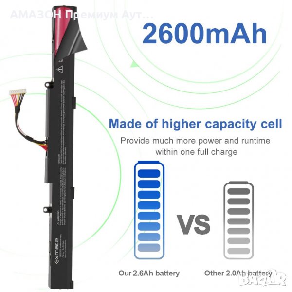 Батерия за лаптоп Exmate A41N1501 2600 mAh за ASUS Rog GL752JW GL752V GL752VL GL752VW GL752VL-1A...., снимка 1