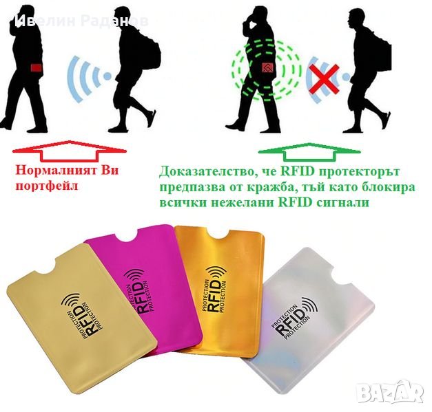RFID Протектори за дебитни и кредитни карти, снимка 1