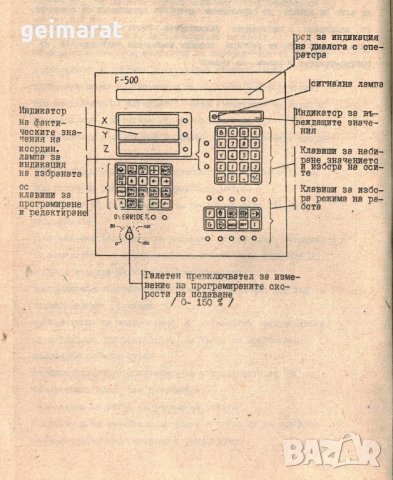 📀 Изоматик Ф 500 ЦПУ Фрезово устройство  техническо ръководство за оператора на📀 диск CD📀 , снимка 14 - Специализирана литература - 31392111