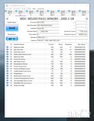 Хард диск 2TB HDD Western Digital Black