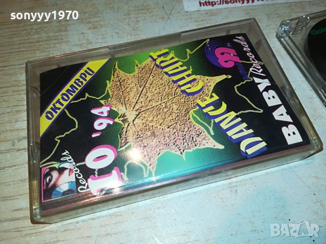 DANCE CHART 10/94 КАСЕТА 2005221225, снимка 6 - Аудио касети - 36821221