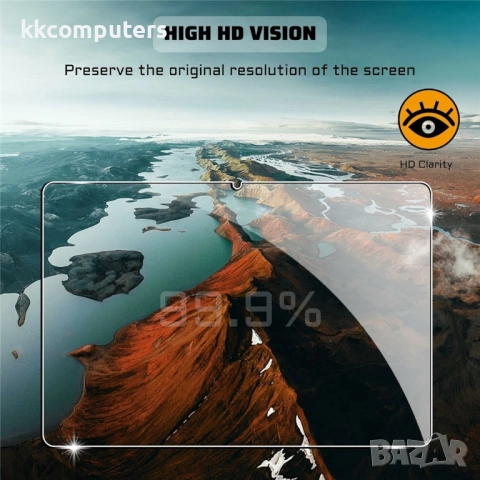 Калъф за Xiaomi Redmi Pad 2 - Прозрачен, Удароустойчив, 4-Ъглова Защита, TPU Материал, Стъклен проте, снимка 6 - Калъфи, кейсове - 52143738