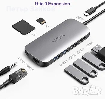 VAVA 9-в-1 USB C хъб адаптер с Pd захранване, снимка 2 - Друга електроника - 42859030