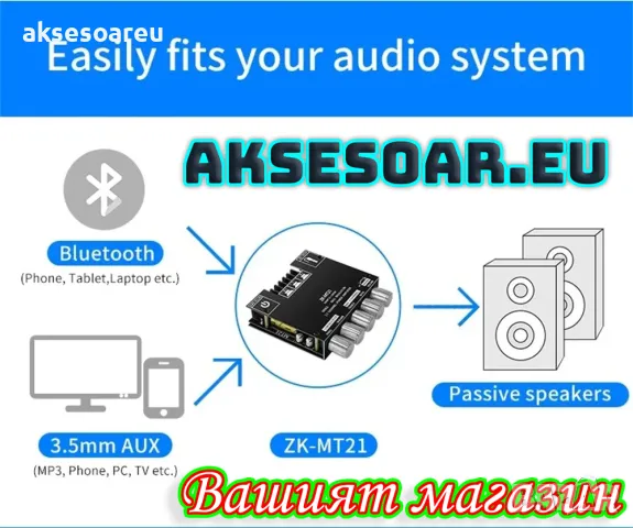 Нов мощен висококачествен мини Стерео цифров Bluetooth 5.1 усилвател Клас D 2 X  50W + 100W 2.1, снимка 18 - Ресийвъри, усилватели, смесителни пултове - 49812798