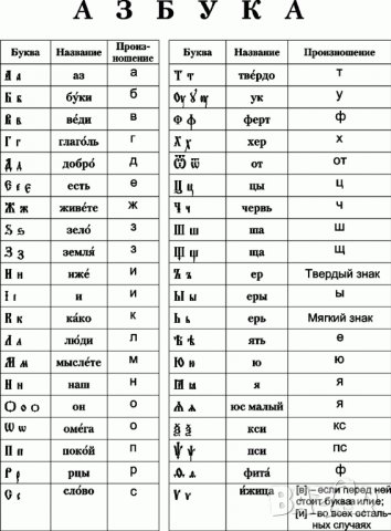 Стар православен Требник, богослужебна книга на църковнославянски и бълг.език 1929г църква, снимка 14 - Антикварни и старинни предмети - 29306432