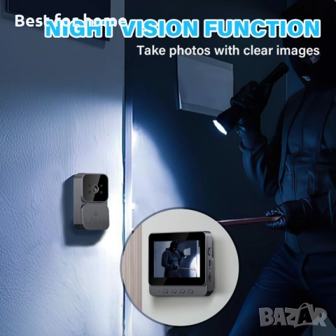 4.3-инчов безжичен видеодомофон , снимка 2 - Други - 52572968