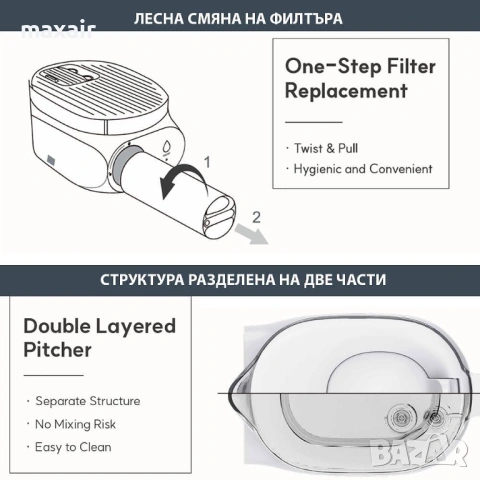 Автоматична кана за пречистване на вода Elixir UP*Гаранция 2 години, снимка 16 - Кани - 54089415