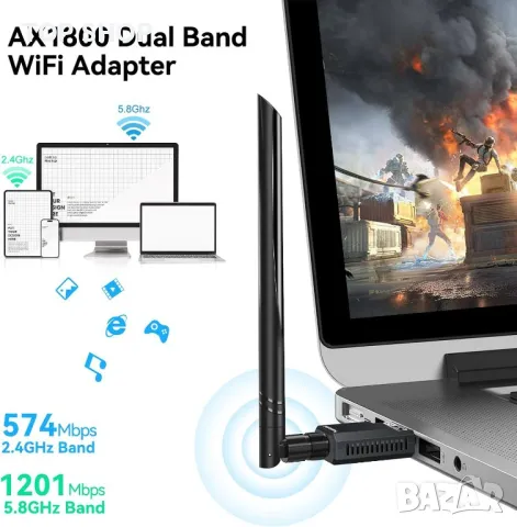 Maxuni ултраскоростен USB безжичен Wifi адаптер за компютър, снимка 6 - Кабели и адаптери - 49566494