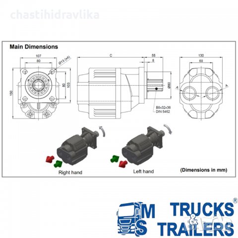 Зъбна помпа ABER 105Л, снимка 2 - Части - 37125983