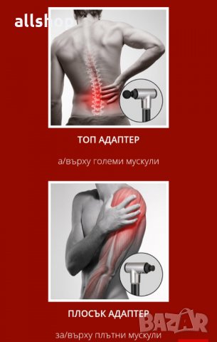 ФАСЦИАЛЕН МУСКУЛЕН МАСАЖОР 4000 удара в минута, снимка 4 - Масажори - 34962171