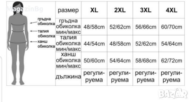 Детско танцувално (балетно) трико с тънки презрамки и поличка triko , снимка 3 - Други спортове - 44508581