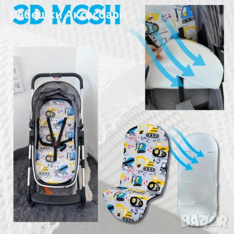 Подложка за количка против изпотяване - десен Багери, снимка 1