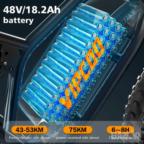 Електрически велосипед/колело VIPCOO VM6 750W 18.2AH, снимка 2 - Велосипеди - 52314524