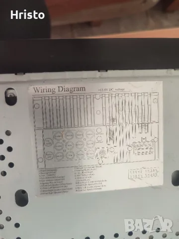 Мултимедия 2din gps, снимка 3 - Навигация за кола - 47418158