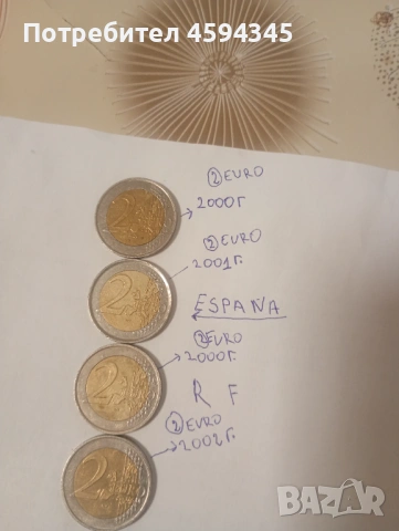 2 евро  2000 год  с дървото на живота , снимка 9 - Колекции - 53222831