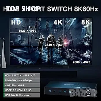 HDMI 2.1 превключвател 8K 60Hz, AVIDGRAM HDMI превключвател 2 в 1 OUT с IR Remote, 2 порта 4k 120Hz, снимка 3 - Друга електроника - 48771542