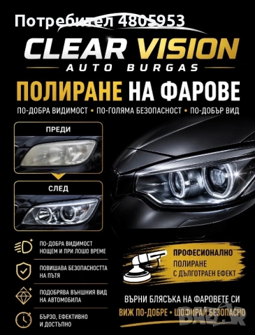 Полиране на фарове Clear Vision Auto 