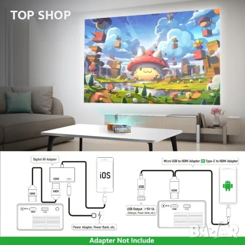 PVO Мини LED видео проектор/Full HD/забавления за деца/домашно кино/HDMI/USB/дистанционно, снимка 9 - Плейъри, домашно кино, прожектори - 49308586