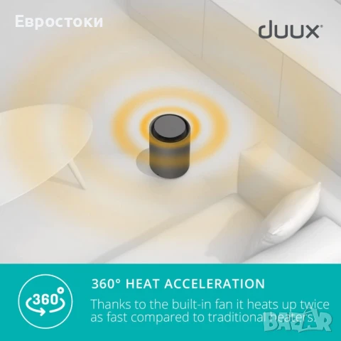 DUUX Threesixty 2 електрически керамичен нагревател, интелигентен,  с многопосочен вентилатор, снимка 3 - Отоплителни печки - 50583437