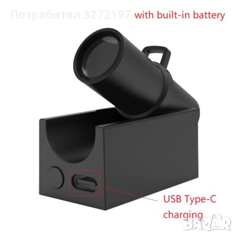 Ново! Usb Led Прожекционна лампа Луна, Проектор Led Нощна светлина за Декорация на стена. , снимка 8 - Прожектори - 40439536