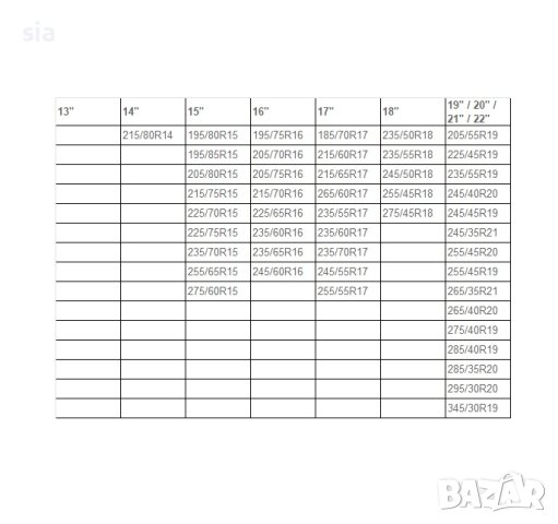 Текстилни вериги за сняг + ръкавици, XL, 2бр, снимка 3 - Аксесоари и консумативи - 42732062