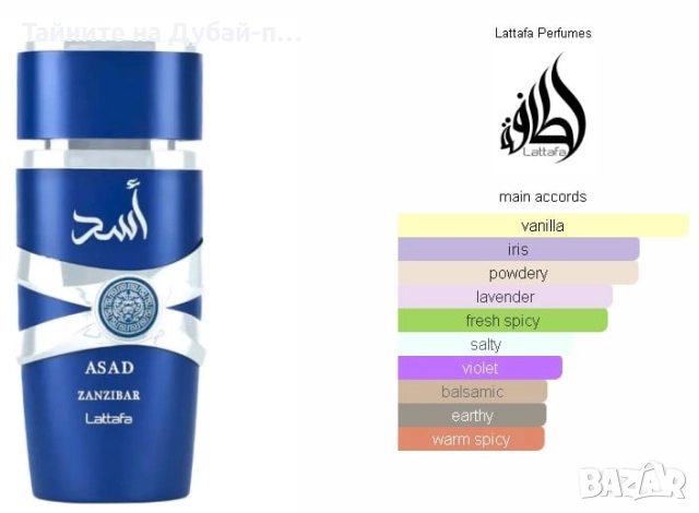 Мъжки парфюм Lattafa Asad Zanzibar EDP 100 ml, снимка 3 - Мъжки парфюми - 52569411