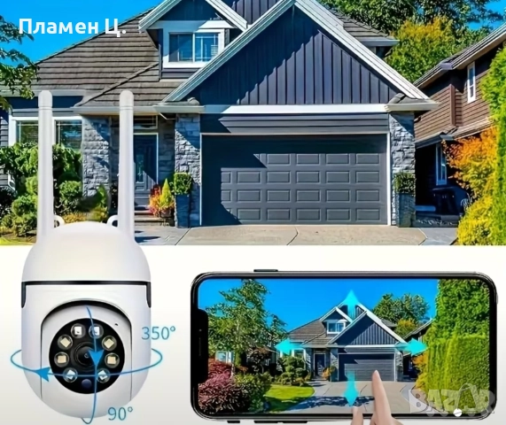 Камера за видеонаблюдение! НОВА!