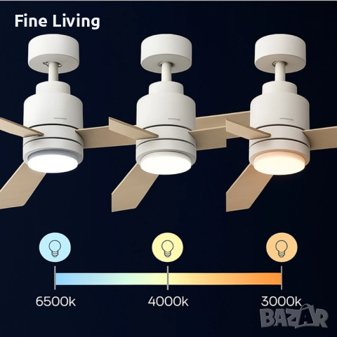 Таванен вентилатор с DC мотор, 45W и LED осветление - Brizy Bright Core, снимка 5 - Вентилатори - 52169737