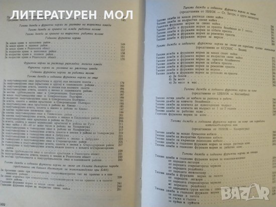 Типови дажби и годишни фуражни норми за различните видове и категории селскостопански животни. 1961г, снимка 4 - Други - 32180334