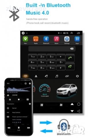 HYUNDAI IX35 TUCSON ВЕРТИКАЛНА Андроид Навигация,9708К, снимка 4 - Аксесоари и консумативи - 31799095