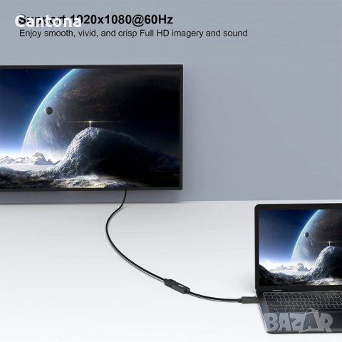 Benfei Displayport към HDMI адаптер, мъжки към женски, снимка 4 - Кабели и адаптери - 38548258