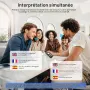 AI преводач F01 с гласов и фото превод, 150 езика онлайн, 17 офлайн, Wi-Fi, 4.02", снимка 3