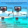 Камера за задно виждане, лесна настройка, Plug-Play - цветна, ясна картина, нощно виждане, снимка 2