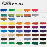 Акрилна боя 48 цвята, по 38 мл с кутия за съхранение, снимка 3 - Други - 40436321