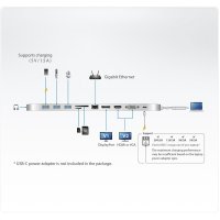 Преобразувател USB-C Multiport Dock,Power PassThrough,ATEN UH3234 SS300809, снимка 2 - Други - 39086917