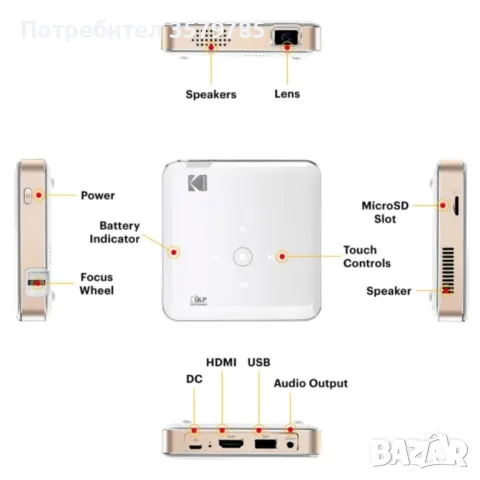 Портативен джобен проектор KODAK LUMA 150, снимка 2 - Друга електроника - 49007122