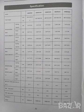 Термопомпа 15kw, снимка 9 - Климатици - 54023362