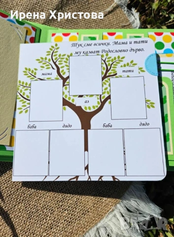 Албумче за новородено момченце , снимка 10 - Други - 53964488