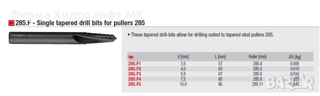 FACOM 285.F Бургия стъпаловидна - различни размери и цени, снимка 2 - Други инструменти - 34289350