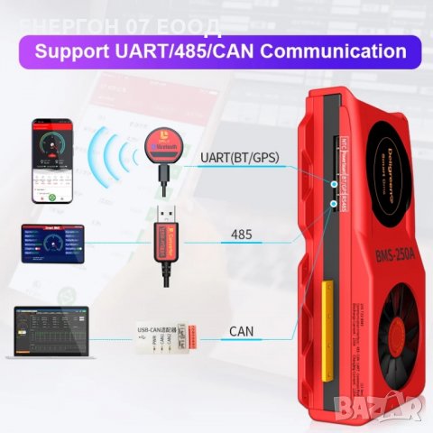 Lifepo4 BMS + Wifi 4s ,8s 12v Защитни платки за lifepo4 клетки 3.2v 250А 200А, снимка 9 - Друга електроника - 34286142