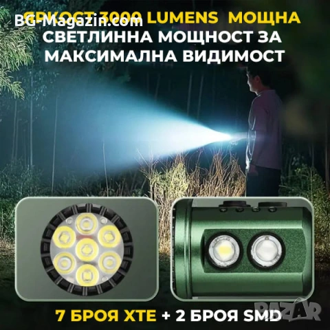 Мощен мини прожектор YEMAO 3000 лумена 7 LED Диода UV ултравиолетова RGB странична светлина, снимка 3 - Къмпинг осветление - 54027493