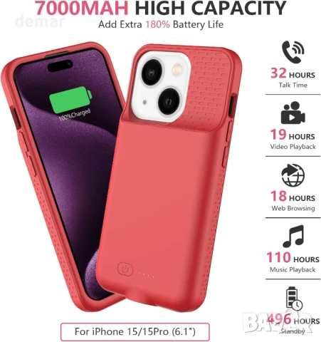 Калъф с батерия BOPPS за iPhone 15/15 Pro, 7000mAh, Черен; Червен, снимка 4 - Калъфи, кейсове - 50688481