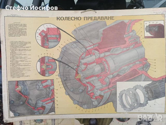 Учебни табла за камион МаЗ, снимка 14 - Антикварни и старинни предмети - 52746332