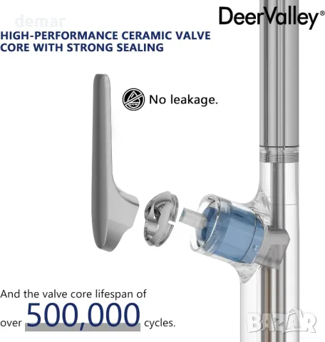 DeerValley Waterfall Кухненски кран за мивка с една дръжка и издърпваща се пръскачка с 3 режима  , снимка 6 - Други стоки за дома - 47755081