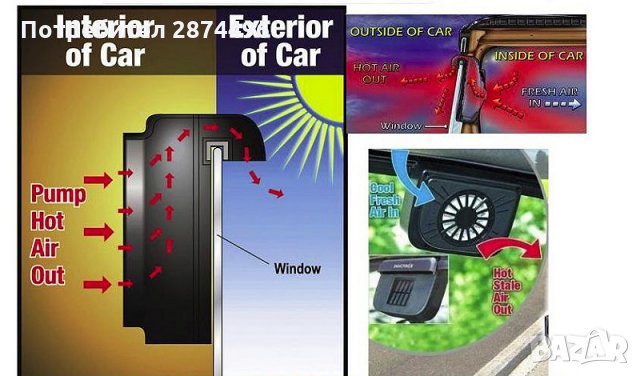 1416 Соларен вентилатор за автомобил, снимка 7 - Аксесоари и консумативи - 30908841