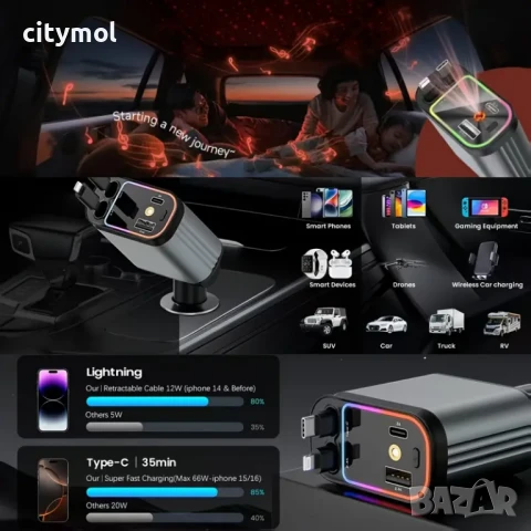 Зарядно за кола 4 в 1, ЗВЕЗДНО НЕБЕ, супер бързо зареждане, , 2 прибиращи се кабела, USB и Type-C из, снимка 10 - Зарядни за кола - 50951984