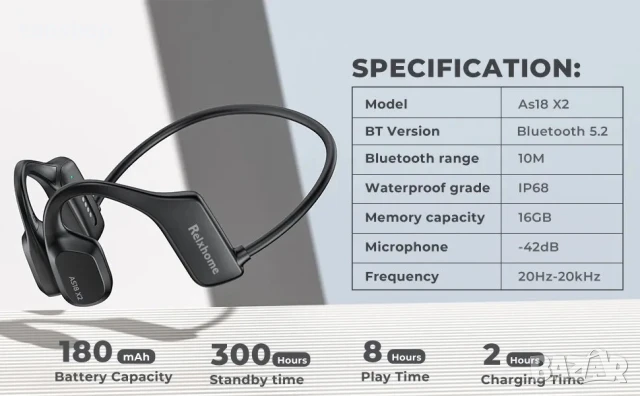 НОВИ Слушалки Relxhome AS18 X2 Bone Conduction, слушалки за плуване с вградена 16 GB памет, MP3, снимка 2 - Bluetooth слушалки - 50511231