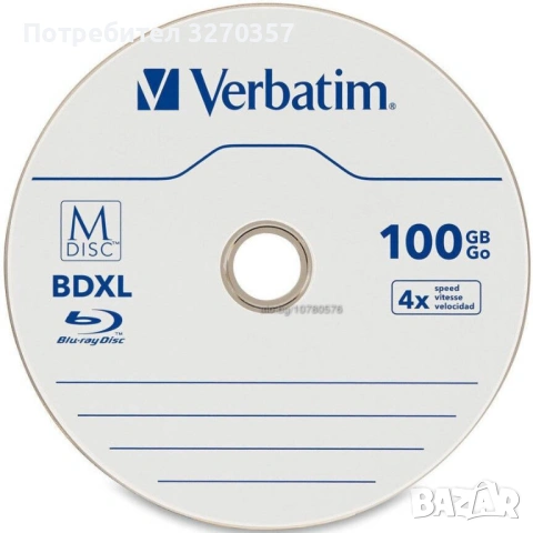 Запис на CD/DVD DL до 8.5GB, BD/BDXL до 100GB 